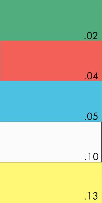 PVC 0,25 TRANSLCIDO-PALETE DE CORES DISPONVEIS